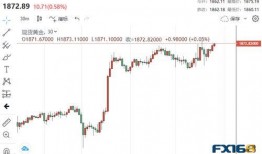 英国财经最新爆料消息,最新爆料揭示市场动态与重大交易